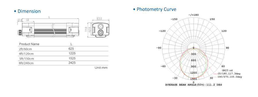 D Version Tri-proof Light EU
