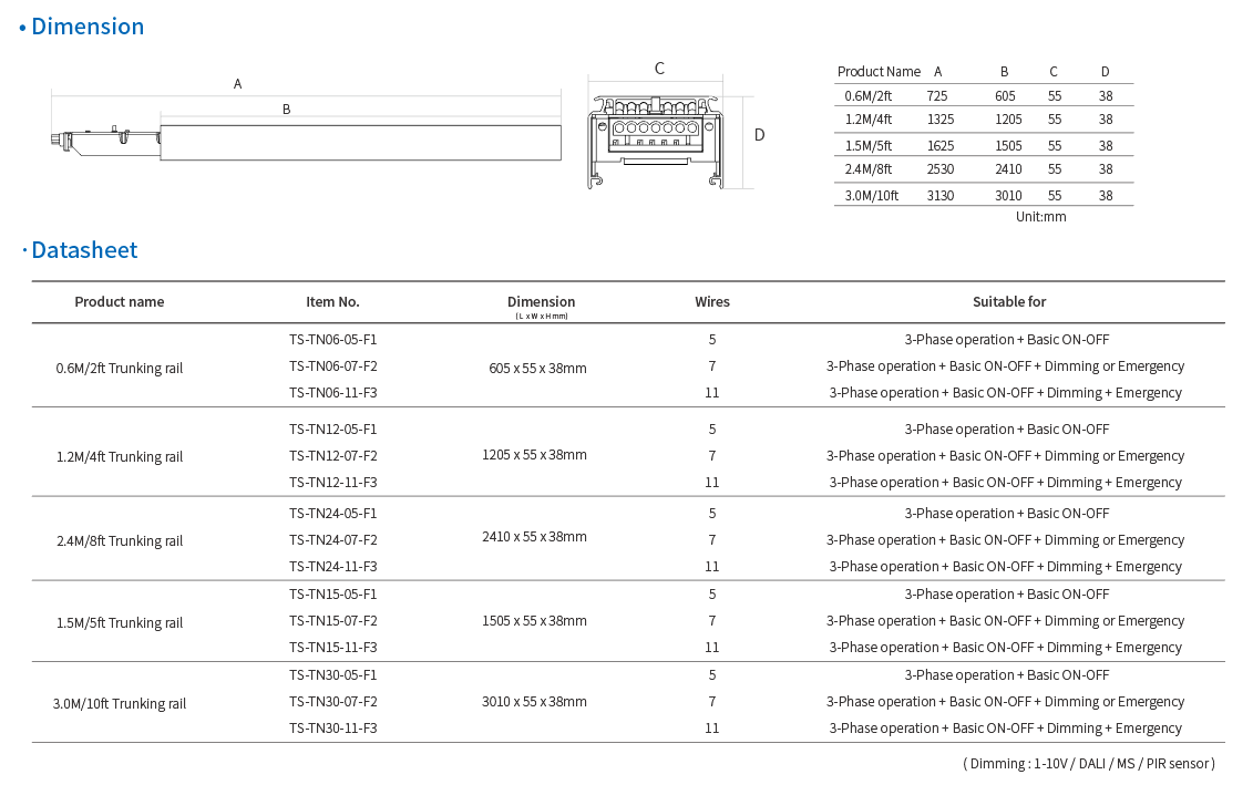 ETL TUV GS approval suspended linear lighting