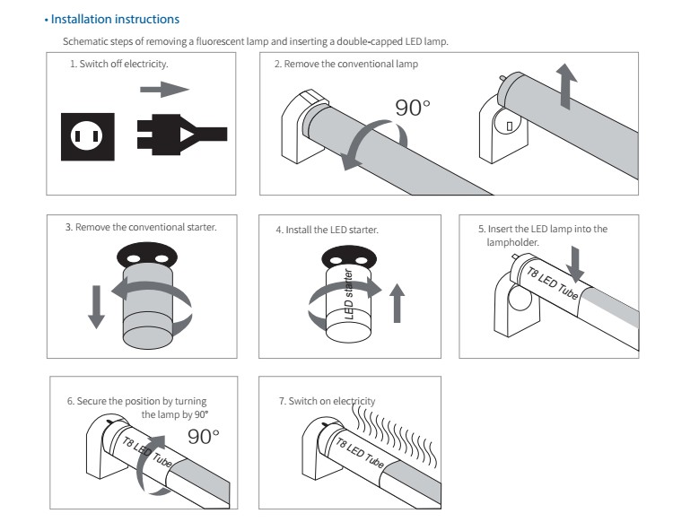 Reliable ISO quality T8 Tube Company